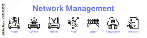 Network Management Icon Banner and Collection
