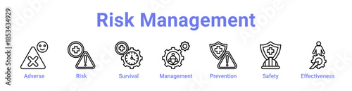 Risk Management Icon Banner and Collection