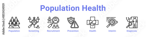 Population Health Icon Banner and Collection
