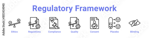 Regulatory Framework Icon Banner and Collection