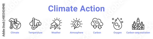 Climate Action Icon Banner and Collection