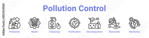 Pollution Control Icon Banner and Collection