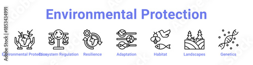 Environmental Protection Icon Banner and Collection
