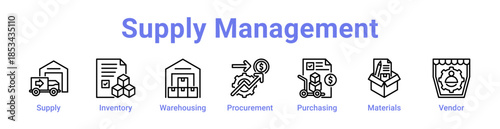 -Supply Management Icon Banner and Collection