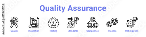 -Quality Assurance Icon Banner and Collection