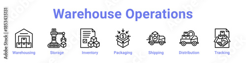 -Warehouse Operations Icon Banner and Collection