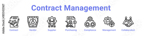 -Contract Management Icon Banner and Collection