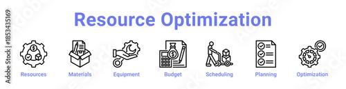 -Resource Optimization Icon Banner and Collection
