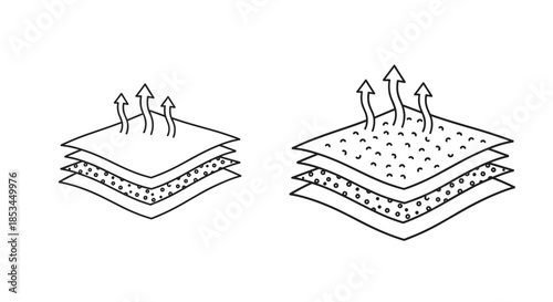 Set of two icons illustrating breathable fabric with arrows showing moisture wicking away from layered material in black and white.