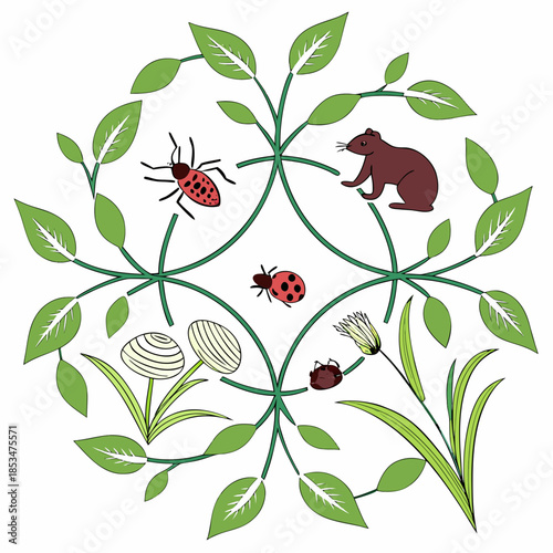 Natural Food Ecosystem Illustration  Clean Vector  (1) Vector Illustration