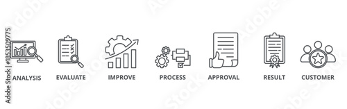 Quality control banner web icon vector illustration concept