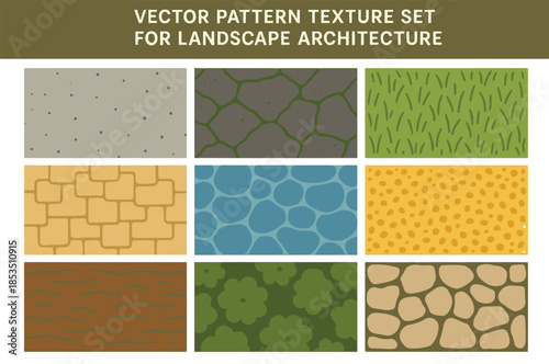 Top view collection of landscape architecture textures including grass, stone, water, gravel, soil, and pavement vector patterns.