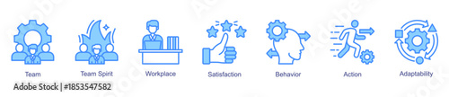Team and workplace culture web banner icon vector illustration for organizational harmony with team spirit, behaviour, action, workplace, satisfaction, and adaptability icons.