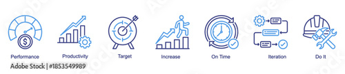 Productivity and performance web banner icon vector illustration for operational improvement with performance, productivity, iteration, increase, on-time work, and target icons.