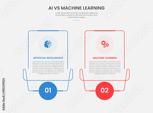 AI vs ML technology infographic outline style with 2 point comparison template with creative line box with swirl footer and circle bottom for slide presentation
