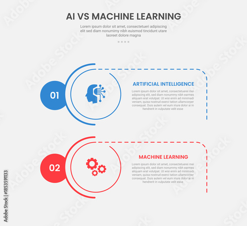 AI vs ML technology infographic outline style with 2 point comparison template with creative circle stack vertical for slide presentation