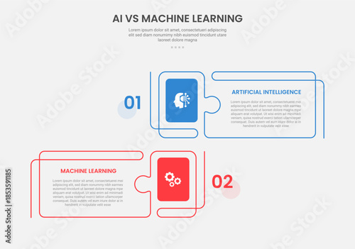 AI vs ML technology infographic outline style with 2 point comparison template with creative rectangle box with puzzle jigsaw style for slide presentation