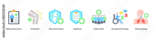Medical Services web banner illustration featuring Medical Information, Orthopedic, Rheumatic Disease, Healthcare, Public Health, Occupational Therapy, and Otolaryngology.