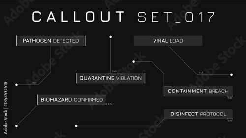 Callout Hud Collection Showing Modular Label Bars For Hud
