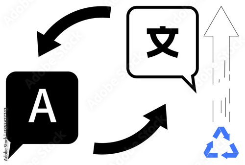 Global communication, language learning, localization, linguistic services, technology solutions, sustainability. Two speech bubbles with language symbols, arrows and a recycling icon. Global