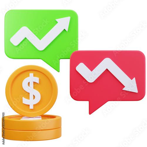 Market Trend Signal Indicators