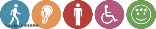 A set of five colorful icons representing different human characteristics and abilities