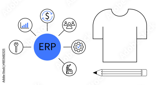 Business management, workflow design, e-commerce, production planning, textile industry, enterprise solutions. Graphic of ERP icons connected with a t-shirt outline and pencil. Business management