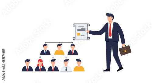 Businessman presenting organizational chart to team members.