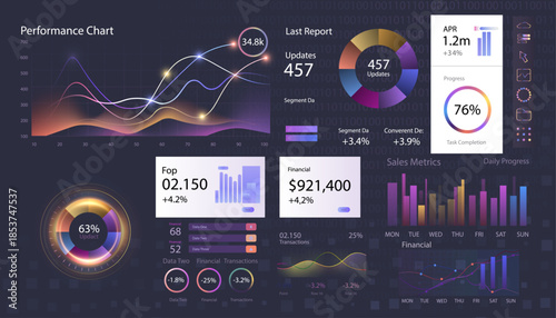 Futuristic data analytics dashboard with glowing charts, graphs, KPI cards, and gradient neon UI elements on dark background. Vector interface for business reports and apps.