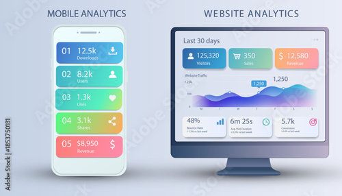 Vector illustration of mobile and website analytics dashboard UI with charts, metrics, downloads, users, revenue and conversions on smartphone and desktop monitor.