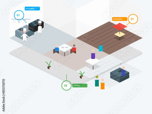 Seating and cooking areas are shown in a simple layout with people interacting in different spaces inside a building