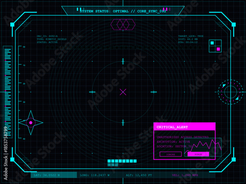 System status display shows critical alert on user interface for unknown device activity monitoring