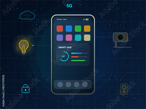 Smart hub interface displayed on a phone connected to various smart devices using 5G technology