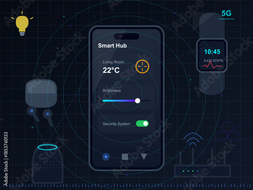 Smart hub interface shows living room controls for temperature, brightness, and security system on a mobile device screen