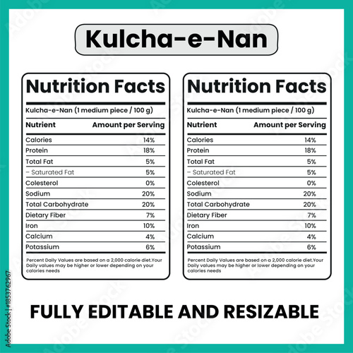Kulcha-e-Nan Traditional Afghan Flatbread