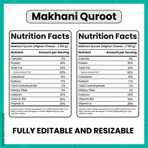 Makhani Quroot Traditional Afghan Dairy Sauce