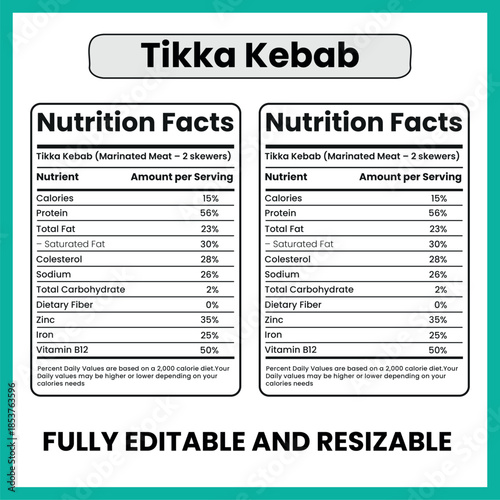 Tikka Kebab Spiced Grilled Meat Skewers