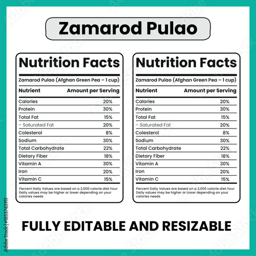 Zamarod Pulao Traditional Afghan Green Rice Dish