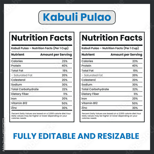 Kabuli Pulao Traditional Afghan Rice Dish