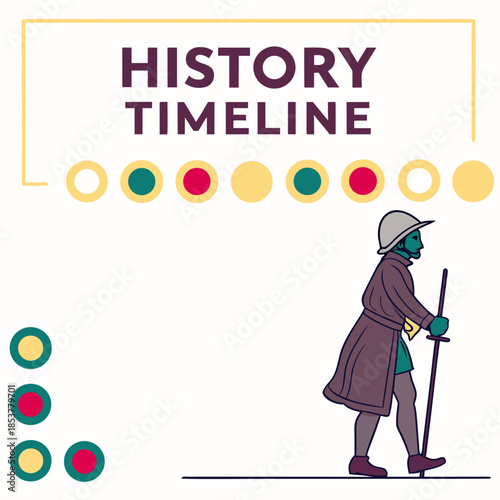 History timeline explorer