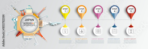 979  Infographics travel the Japan