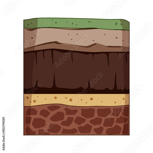 Cross section of earth layers from green grass and rich topsoil through subsoil, sandy sediment and clay down to bedrock, showing roots and soil composition for education
