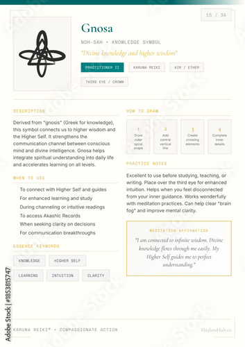 Gnosa Reiki Symbol Study Card Illustration