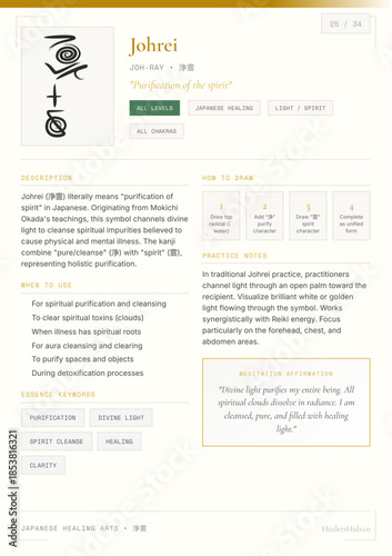 Johrei Reiki Symbol for Spiritual Purification