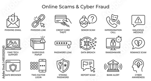Online scams and cyber fraud line icon set with phishing, ransomware, identity theft, malware and security awareness symbols for safety education