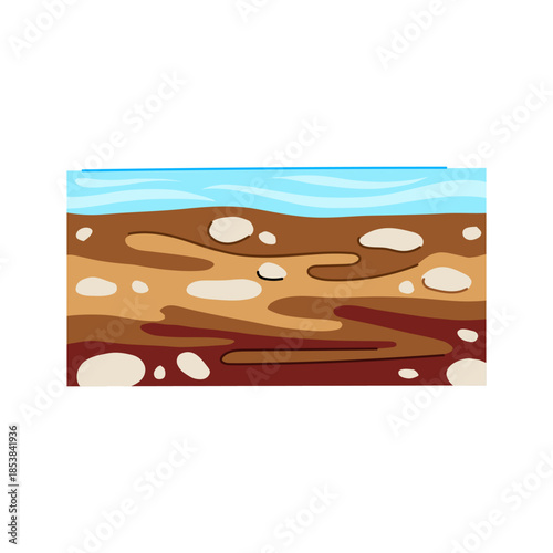 Underground soil layers displaying different earth horizons and sediment composition, illustrating geology, ecology, and environmental science concepts with a water table present