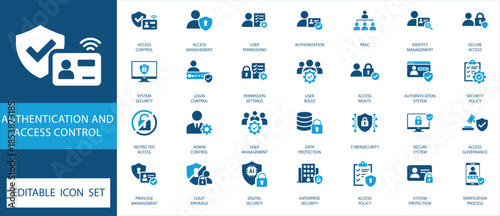Authentication and Access Control Icon Set .featuring user permissions, authorization, identity management, login security, data protection, and cybersecurity flat vector icons.