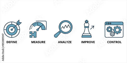 Business process improvement icons define measure analyze improve control Keywords: business process improvement, define, measure