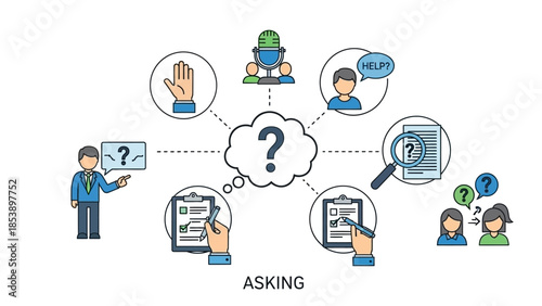 Businessman seeking help and information from various sources