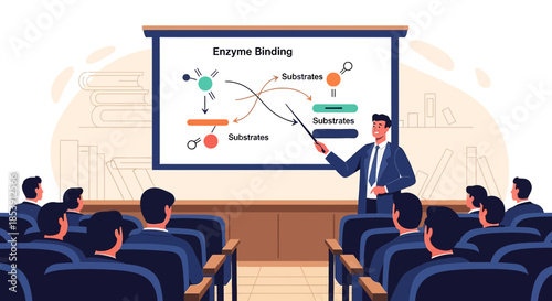 Enzyme binding lecture with students learning about scientific substrates process model